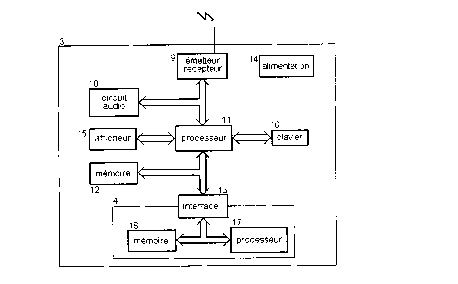 A single figure which represents the drawing illustrating the invention.